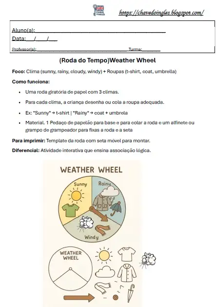 Atividade Weather Wheel em inglês