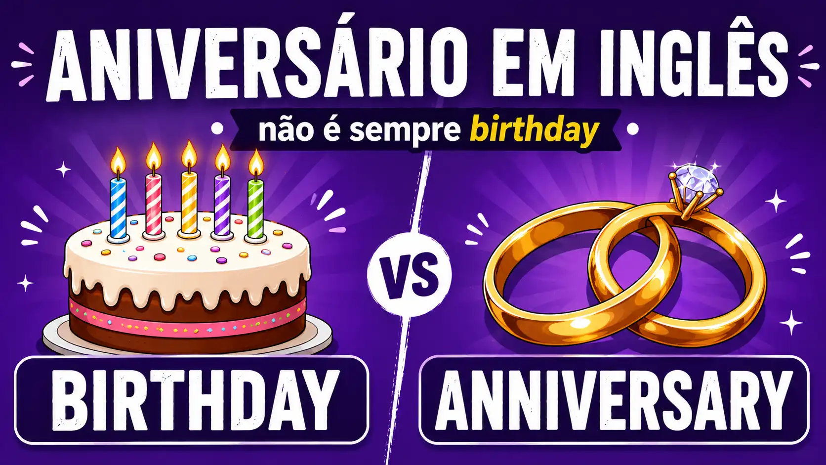 Aniversário em inglês não é só 'birthday' — e esse erro envergonha todo brasileiro