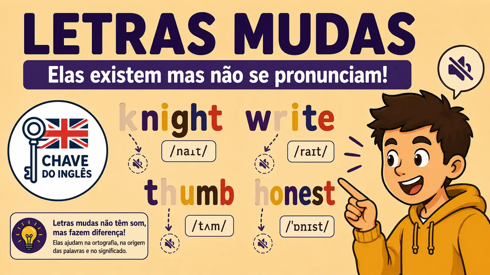 Letras Mudas em Inglês — Palavras que Você Provavelmente Pronuncia Errado