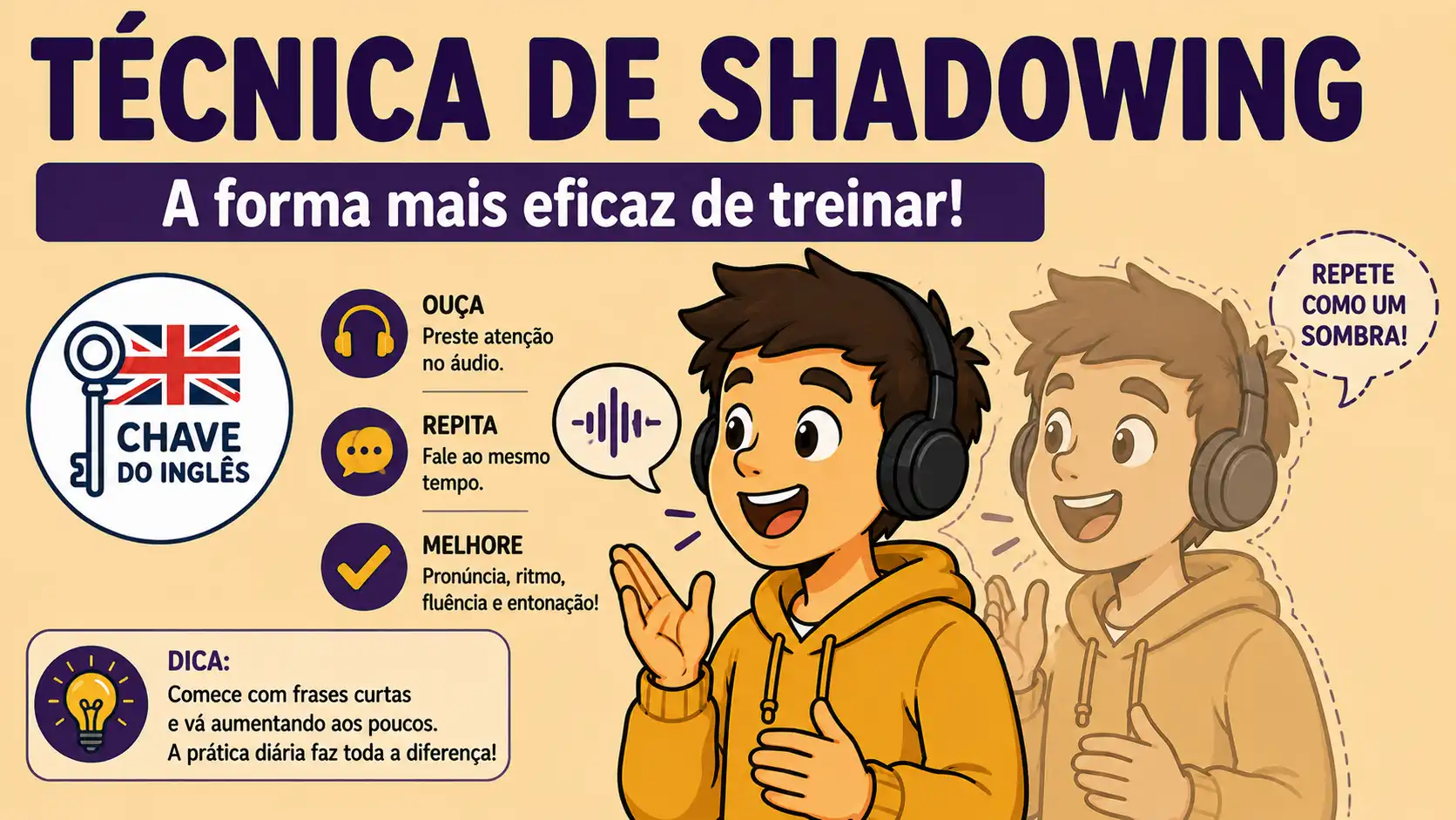 Shadowing — A Técnica Mais Eficaz para Melhorar a Pronúncia Sozinho