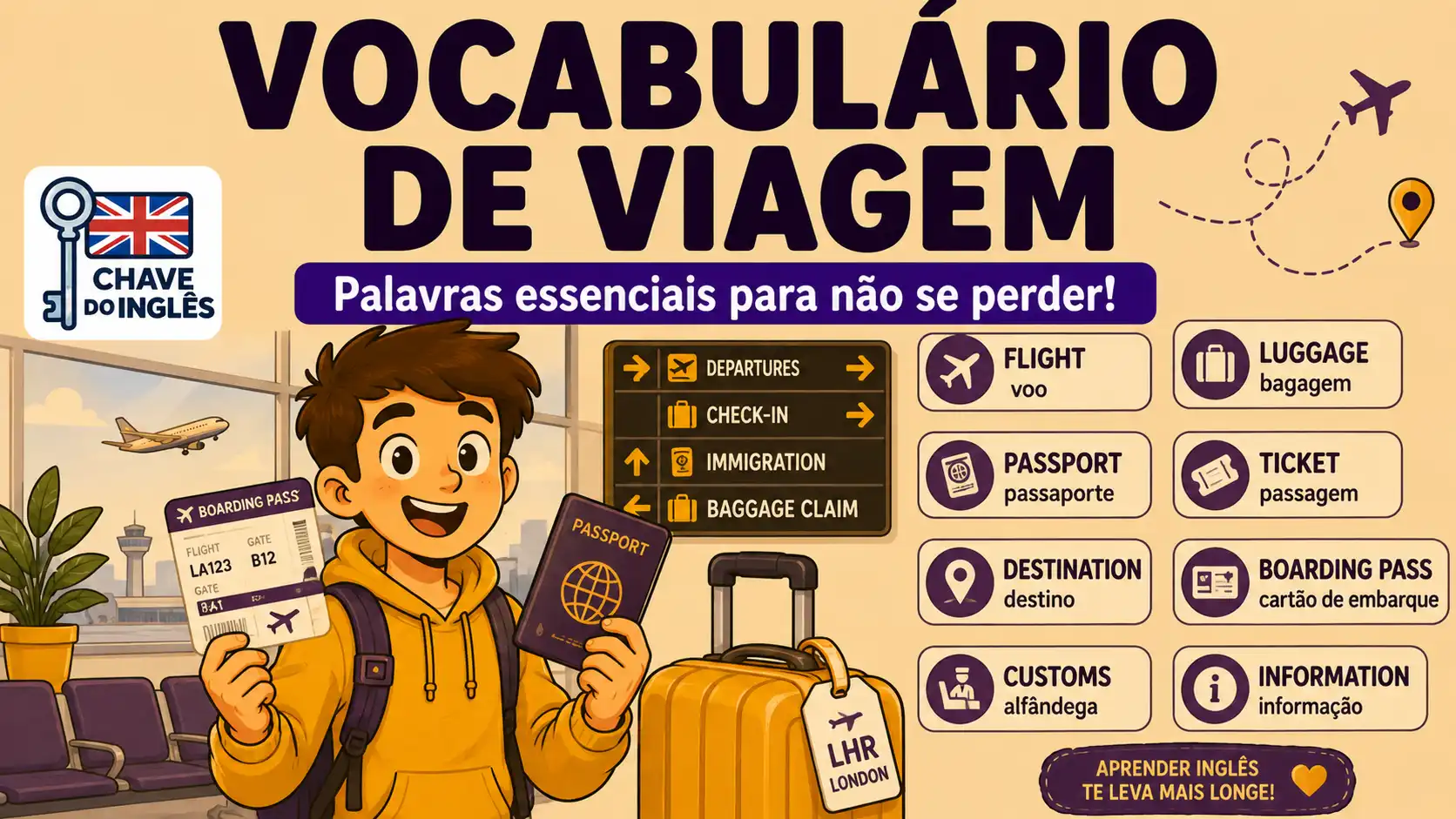 Vocabulário de Viagem em Inglês — Palavras Essenciais para Não se Perder